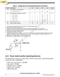 MK10DN512VLL10 Datasheet Page 14