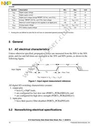 MK10DN512ZVLK10 Datasheet Page 10