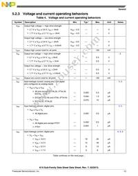 MK10DN512ZVLK10 Datasheet Page 13