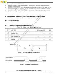 MK10DN512ZVLK10 Datasheet Page 22