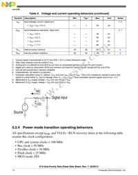 MK10DN512ZVLL10R Datasheet Page 14