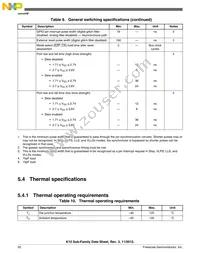 MK10DX128VLH7 Datasheet Page 20