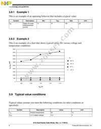 MK10DX128VLK7R Datasheet Page 8