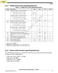 MK10DX128VLK7R Datasheet Page 13