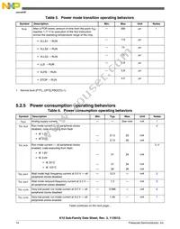 MK10DX128VLK7R Datasheet Page 14