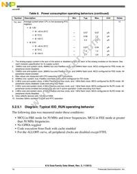 MK10DX128VLK7R Datasheet Page 16