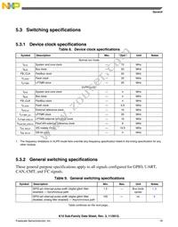 MK10DX128VLK7R Datasheet Page 19