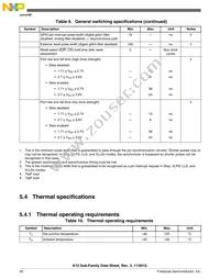 MK10DX128VLK7R Datasheet Page 20