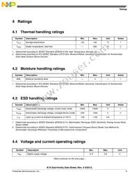 MK10DX128VMC7R Datasheet Page 9