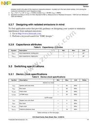 MK10DX128VMC7R Datasheet Page 19