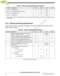 MK10DX128VMC7R Datasheet Page 20