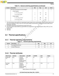 MK10DX128VMC7R Datasheet Page 21