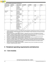 MK10DX128VMC7R Datasheet Page 22