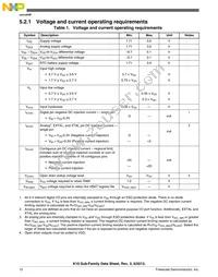 MK10DX128VMD10 Datasheet Page 12
