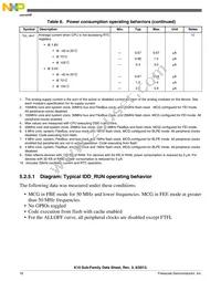 MK10DX128VMD10 Datasheet Page 18
