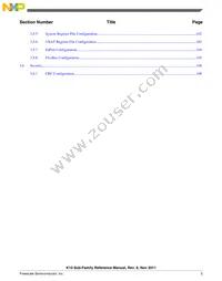 MK10DX128ZVMD10 Datasheet Page 5