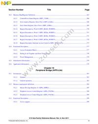 MK10DX128ZVMD10 Datasheet Page 15