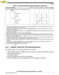 MK10DX256ZVLQ10R Datasheet Page 17