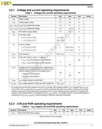 MK10DX32VFM5 Datasheet Page 11