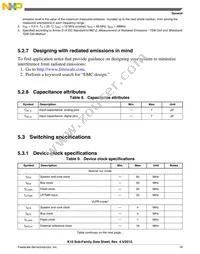 MK10DX32VFM5 Datasheet Page 19