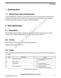 MK10DX64VMB7 Datasheet Page 3