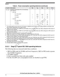 MK10DX64VMB7 Datasheet Page 16