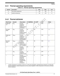 MK10DX64VMB7 Datasheet Page 21