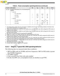 MK10DX64VMC7 Datasheet Page 16