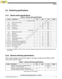 MK10DX64VMC7 Datasheet Page 19