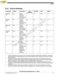 MK10DX64VMC7 Datasheet Page 21