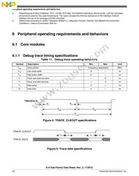 MK10DX64VMC7 Datasheet Page 22