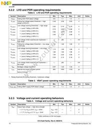 MK10FN1M0VMD12 Datasheet Page 10