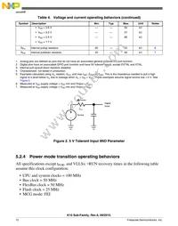MK10FN1M0VMD12 Datasheet Page 12