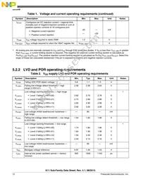 MK11DN512VLK5R Datasheet Page 12