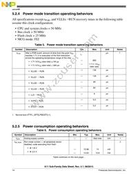 MK11DN512VLK5R Datasheet Page 14