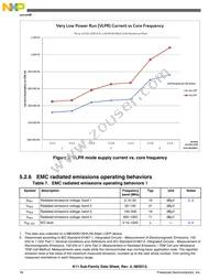 MK11DX256VMC5 Datasheet Page 18