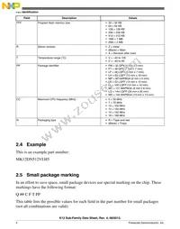 MK12DN512VLH5 Datasheet Page 4