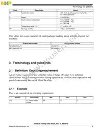 MK12DN512VLH5 Datasheet Page 5