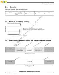 MK12DN512VLK5R Datasheet Page 7