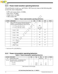 MK12DN512VLK5R Datasheet Page 14
