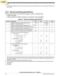 MK12DN512VLK5R Datasheet Page 20