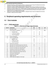 MK12DN512VLK5R Datasheet Page 22