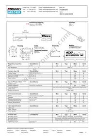 MK13-1A66B-500W Datasheet Cover