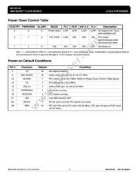MK1491-06RILFTR Datasheet Page 4