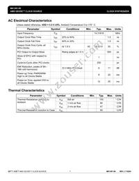 MK1491-06STR Datasheet Page 7