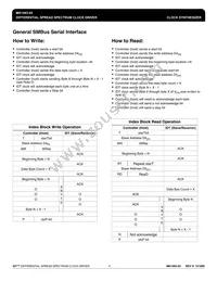 MK1493-05GTR Datasheet Page 4