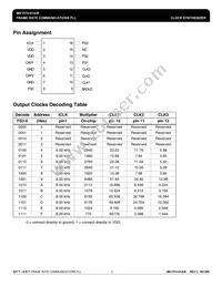 MK1574-01BSITR Datasheet Page 2