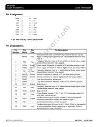 MK1575-01GTR Datasheet Page 2