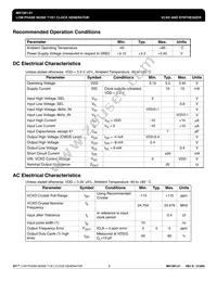 MK1581-01GITR Datasheet Page 8