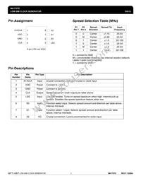 MK1707DLFTR Datasheet Page 2